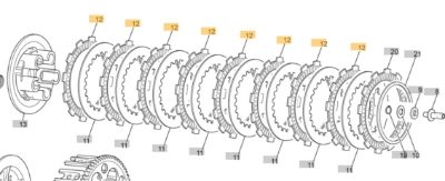 SHERCO FRICTION PLATES 2.5 END