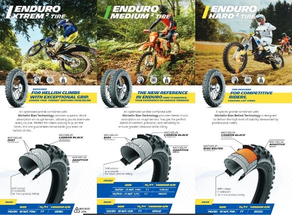 Michelin Enduro Medium 2 Front Tyre - 90/100-21