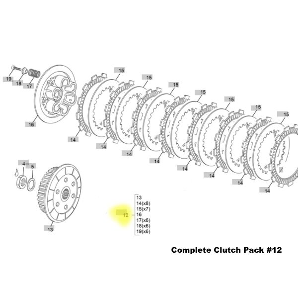 SHERCO SE 250/300 CLUTCH SET