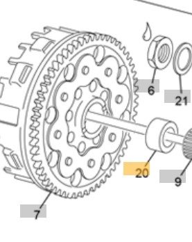 SHERCO CLUTCH BUSH 250/300 SE