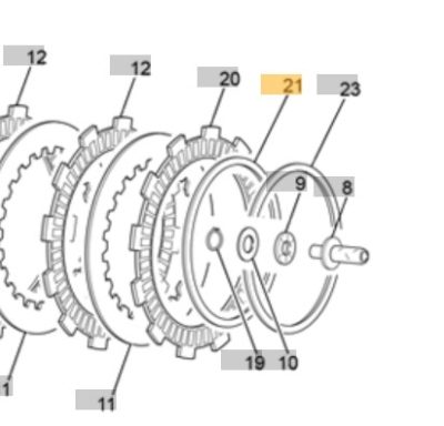 SHERCO 2.5/3.0 END OUTTER CLUTCH RING