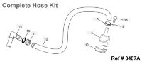 SHERCO SEF COMPLETE INJECTOR HOSE KIT